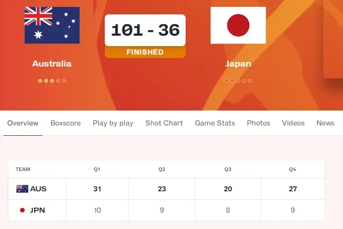 半场, 赛新西兰队, 否则就是 半场, 赛新西兰队, 否则就是