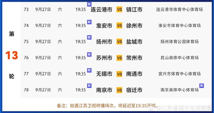 接下来与徐, 徐州这边, 港来说
