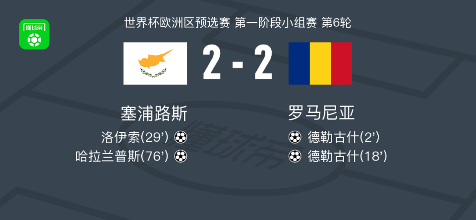 塞浦路斯与 塞浦路斯与