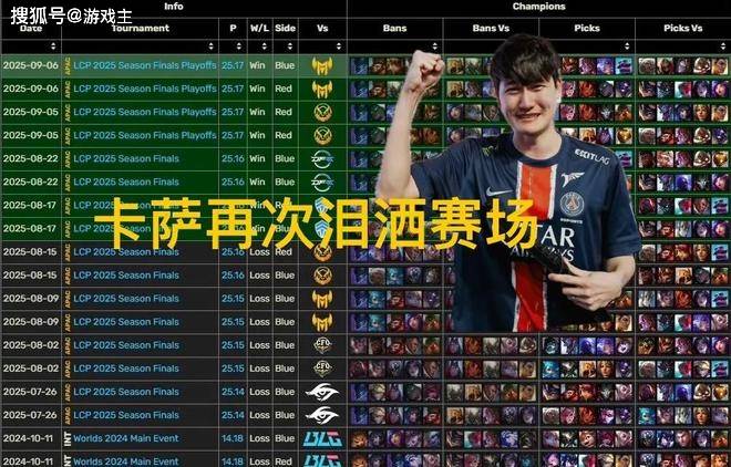 中单选手k 中单选手k